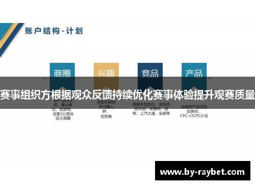 赛事组织方根据观众反馈持续优化赛事体验提升观赛质量