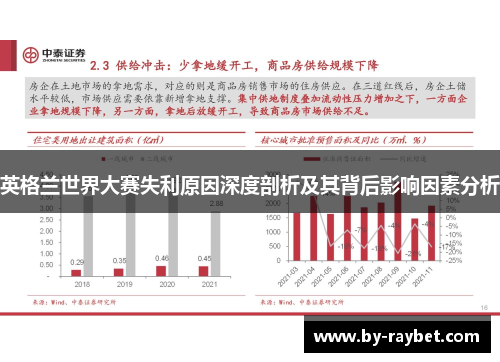英格兰世界大赛失利原因深度剖析及其背后影响因素分析 英格兰世界大赛失利原因深度剖析及其背后影响因素分析