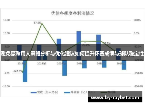 避免豪赌用人策略分析与优化建议如何提升杯赛成绩与球队稳定性