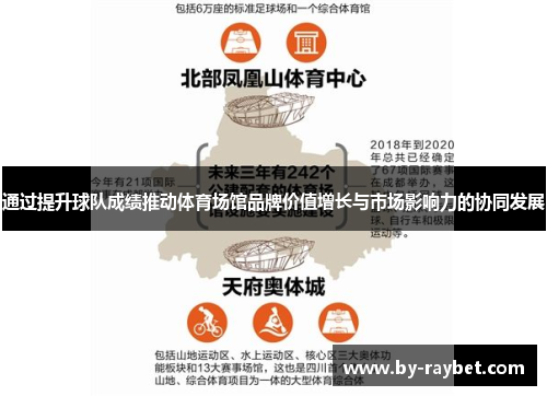 通过提升球队成绩推动体育场馆品牌价值增长与市场影响力的协同发展 通过提升球队成绩推动体育场馆品牌价值增长与市场影响力的协同发展