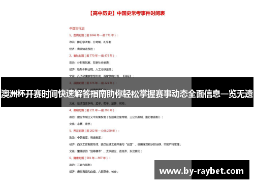 澳洲杯开赛时间快速解答指南助你轻松掌握赛事动态全面信息一览无遗 澳洲杯开赛时间快速解答指南助你轻松掌握赛事动态全面信息一览无遗
