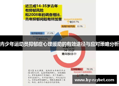 青少年运动员抑郁症心理援助的有效途径与应对策略分析