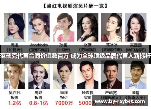 范戴克代言合同价值数百万 成为全球顶级品牌代言人新标杆 范戴克代言合同价值数百万 成为全球顶级品牌代言人新标杆