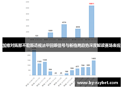 加维对阵那不勒斯透视法甲回暖信号与新格局趋势深度解读赛场表现