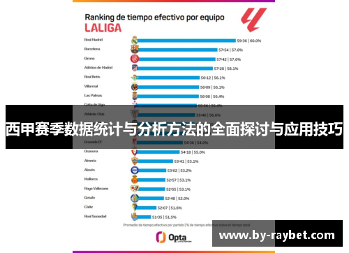 西甲赛季数据统计与分析方法的全面探讨与应用技巧