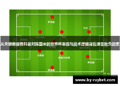 从关键数据看科曼对阵国米的世界杯表现与战术逻辑背后演变胜负因素